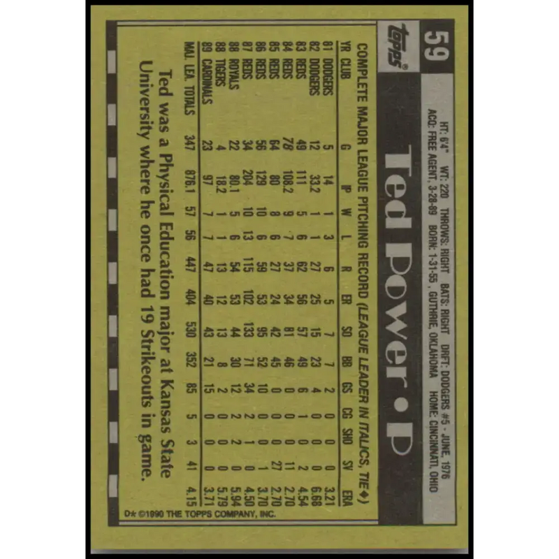 1990 Topps #59 Ted Power NM-MT St. Louis Cardinals Baseball Card - Baseball Card Single