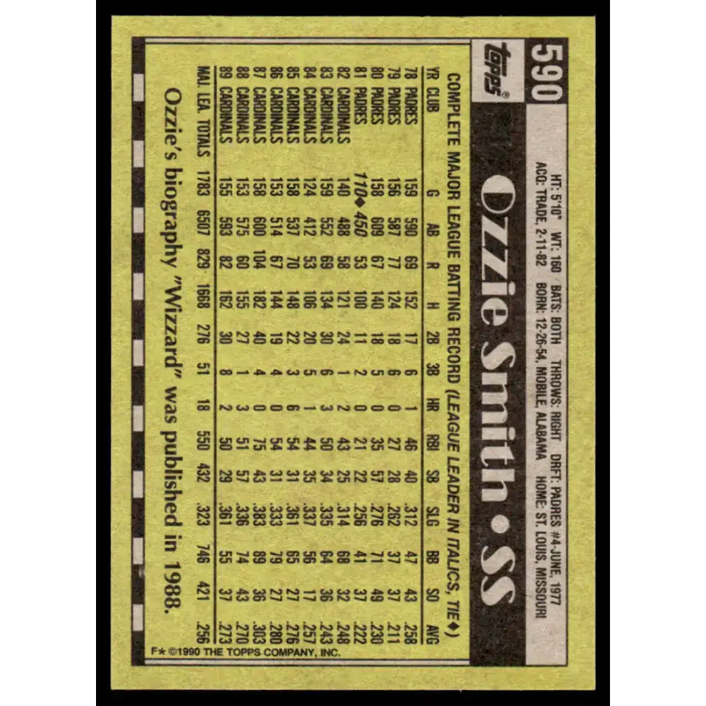 1990 Topps #590 Ozzie Smith EX/NM St. Louis Cardinals Baseball Card - Baseball Card Single