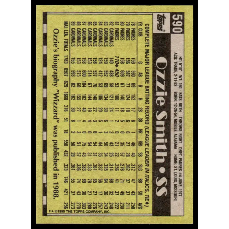 1990 Topps #590 Ozzie Smith EX/NM St. Louis Cardinals Baseball Card - Baseball Card Single