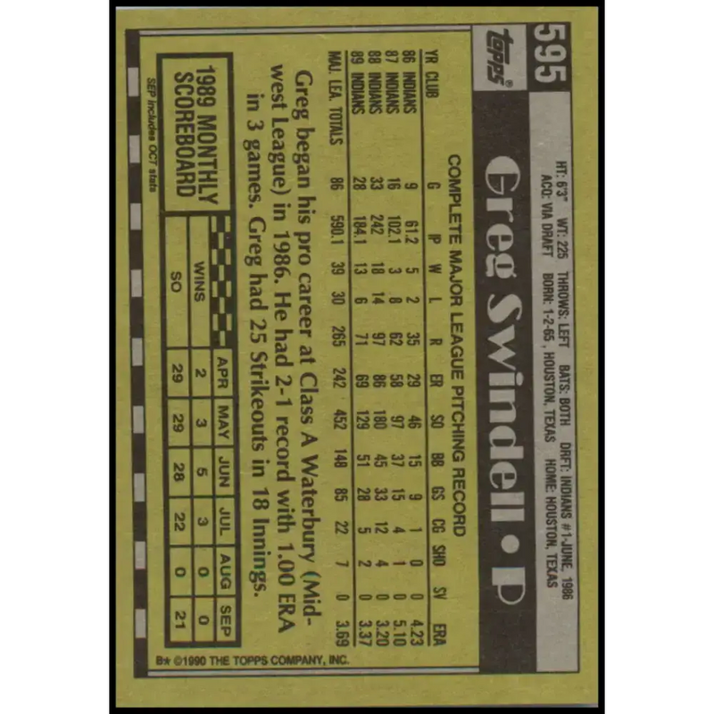 1990 Topps #595 Greg Swindell NM-MT Cleveland Indians Baseball Card - Baseball Card Single