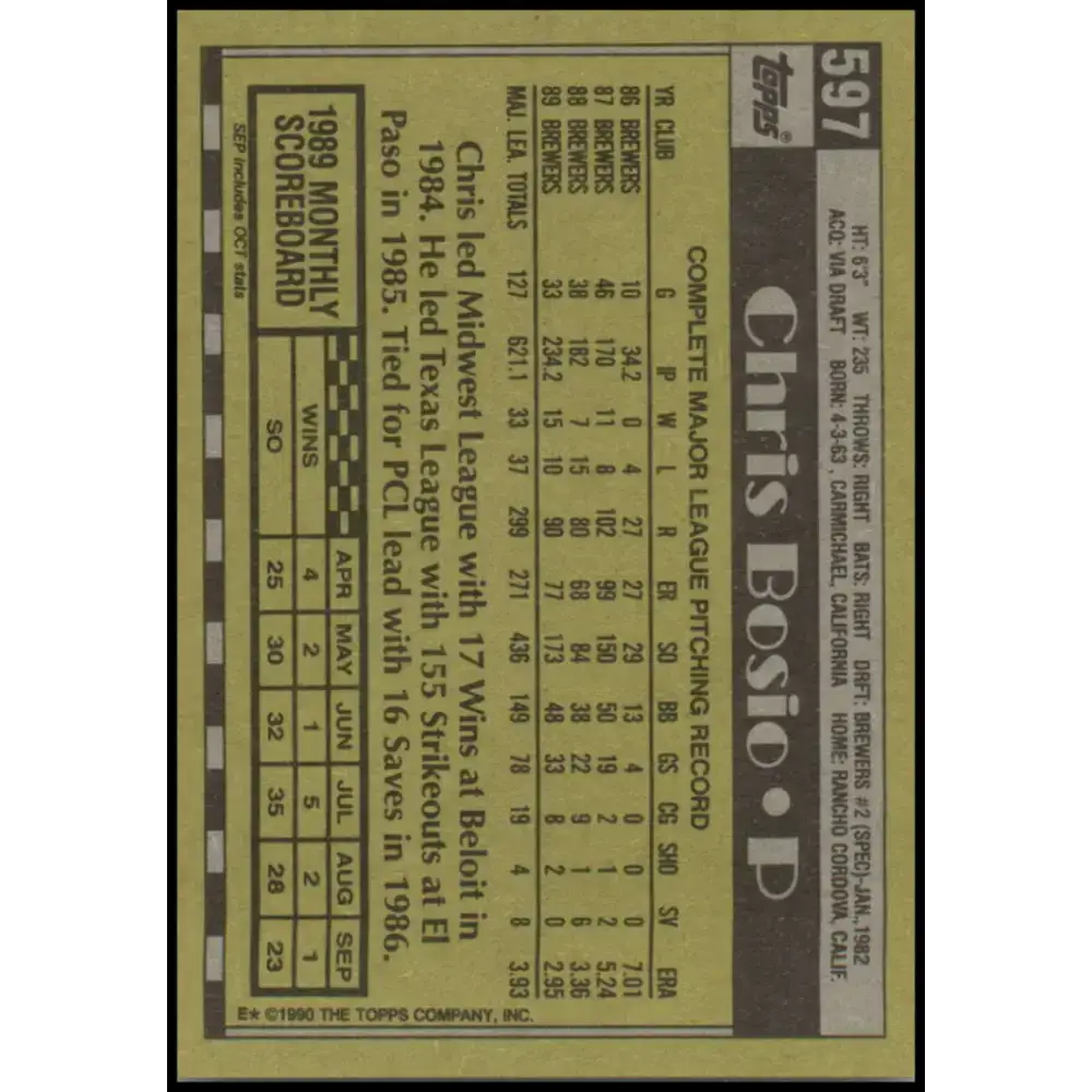 1990 Topps #597 Chris Bosio NM-MT Milwaukee Brewers Baseball Card - Baseball Card Single