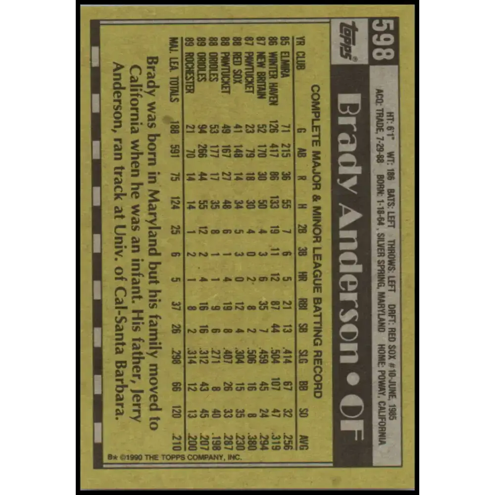 1990 Topps #598 Brady Anderson NM-MT Baltimore Orioles Baseball Card - Baseball Card Single
