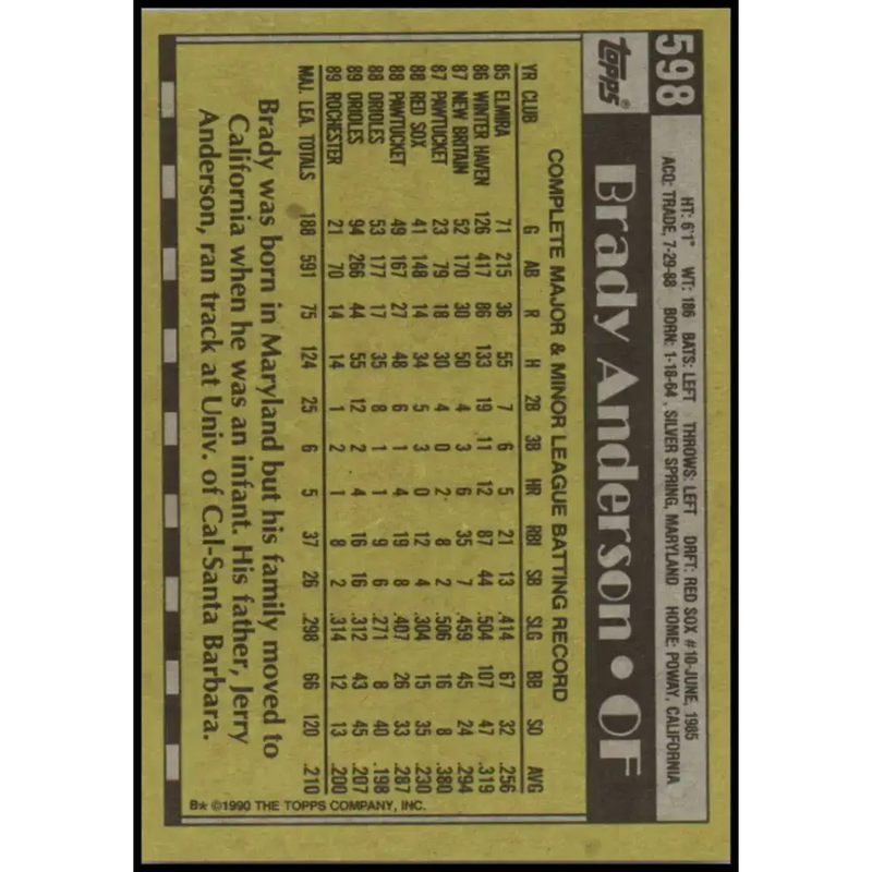 1990 Topps #598 Brady Anderson NM-MT Baltimore Orioles Baseball Card - Baseball Card Single