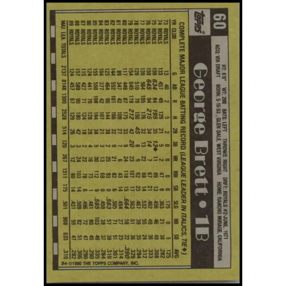 1990 Topps #60 George Brett NM-MT Kansas City Royals Baseball Card - Baseball Card Single