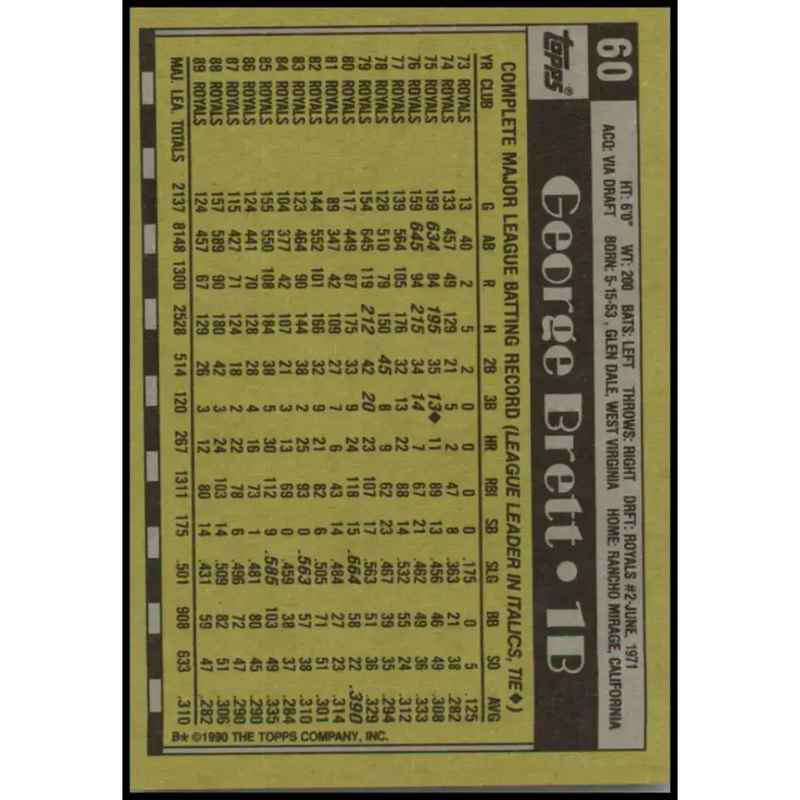 1990 Topps #60 George Brett NM-MT Kansas City Royals Baseball Card - Baseball Card Single