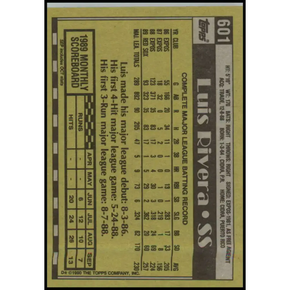 1990 Topps #601 Luis Rivera NM-MT Boston Red Sox Baseball Card - Baseball Card Single
