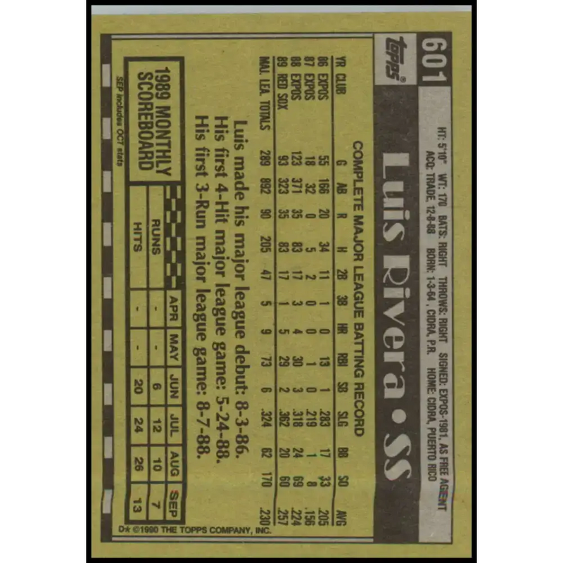 1990 Topps #601 Luis Rivera NM-MT Boston Red Sox Baseball Card - Baseball Card Single
