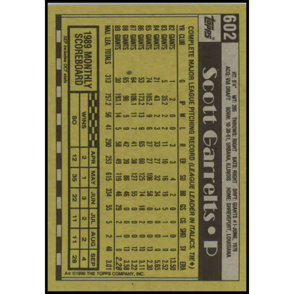 1990 Topps #602 Scott Garrelts NM-MT San Francisco Giants Baseball Card - Baseball Card Single