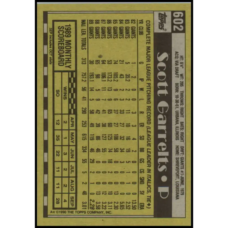 1990 Topps #602 Scott Garrelts NM-MT San Francisco Giants Baseball Card - Baseball Card Single