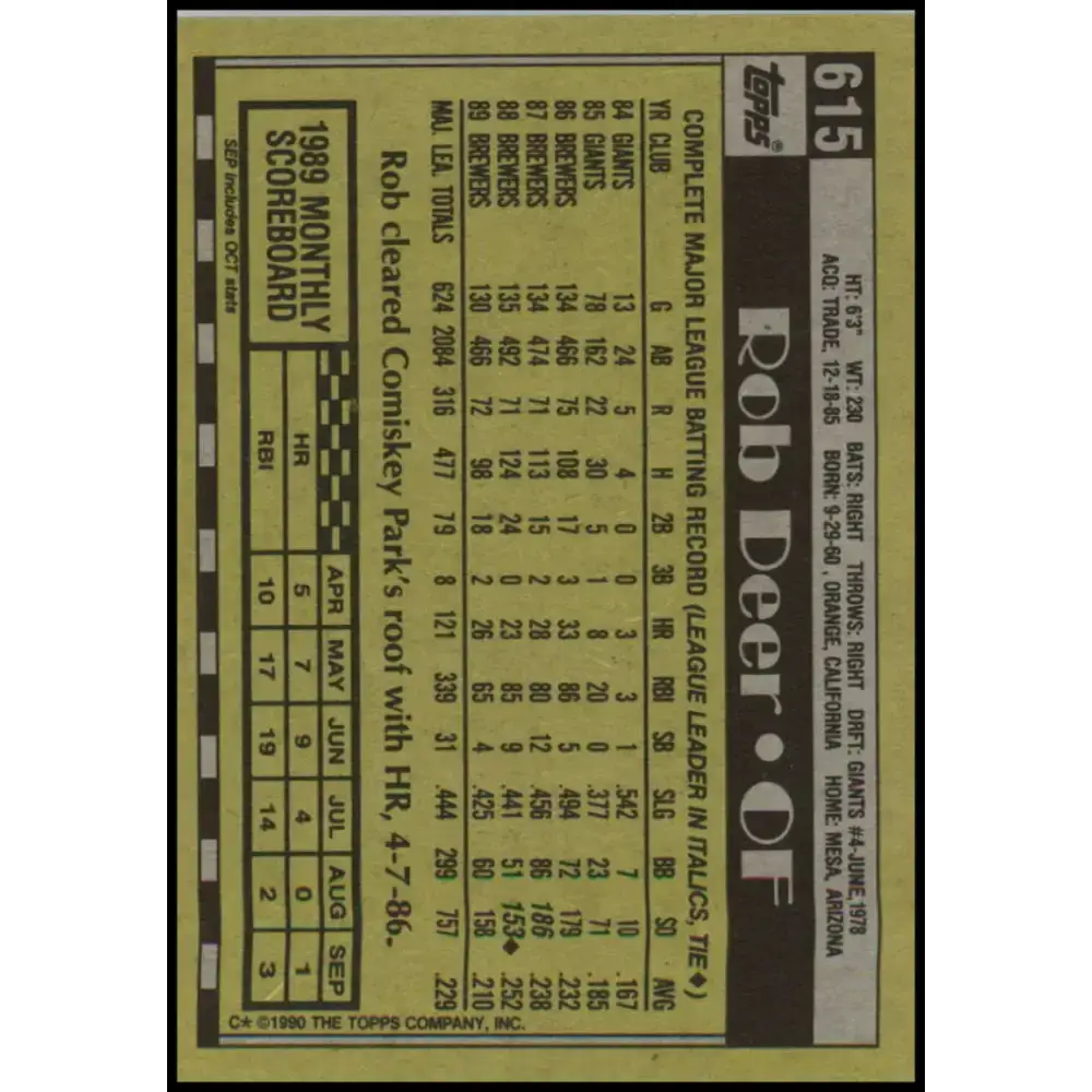 1990 Topps #615 Rob Deer NM-MT Milwaukee Brewers Baseball Card - Baseball Card Single