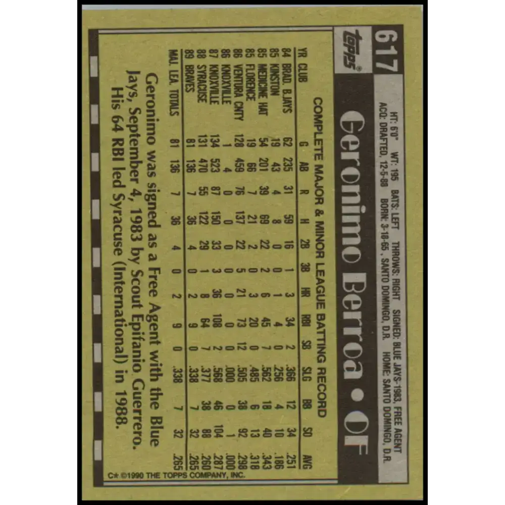1990 Topps #617 Geronimo Berroa NM-MT Atlanta Braves Baseball Card - Baseball Card Single