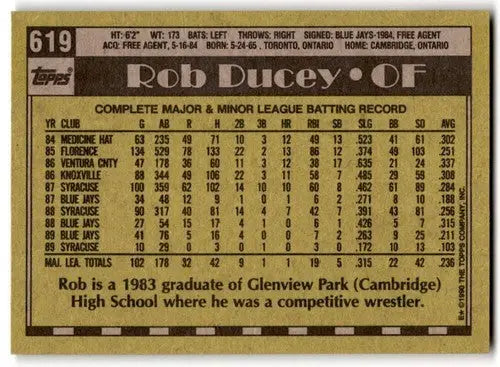 1990 Topps #619 Rob Ducey NM Near Mint Blue Jays ID:43443 - Baseball Card Single