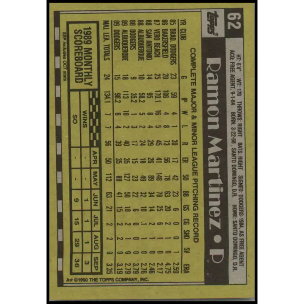 1990 Topps #62 Ramon Martinez NM-MT Los Angeles Dodgers Baseball Card - Baseball Card Single