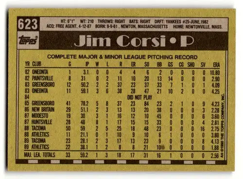1990 Topps #623 Jim Corsi Oakland Athletics Baseball Cards EX/NM ID:55648 - Baseball Card Single