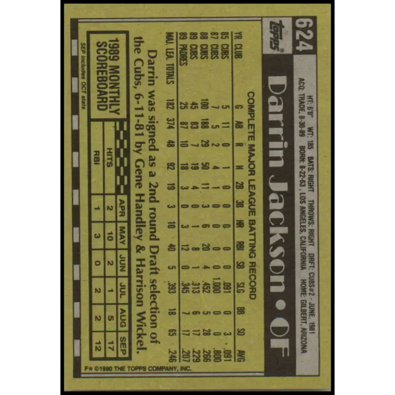 1990 Topps #624 Darrin Jackson NM-MT San Diego Padres Baseball Card - Baseball Card Single