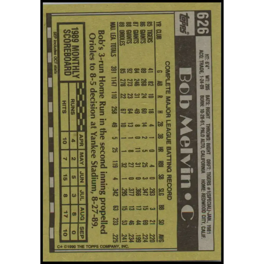 1990 Topps #626 Bob Melvin NM-MT Baltimore Orioles Baseball Card - Baseball Card Single