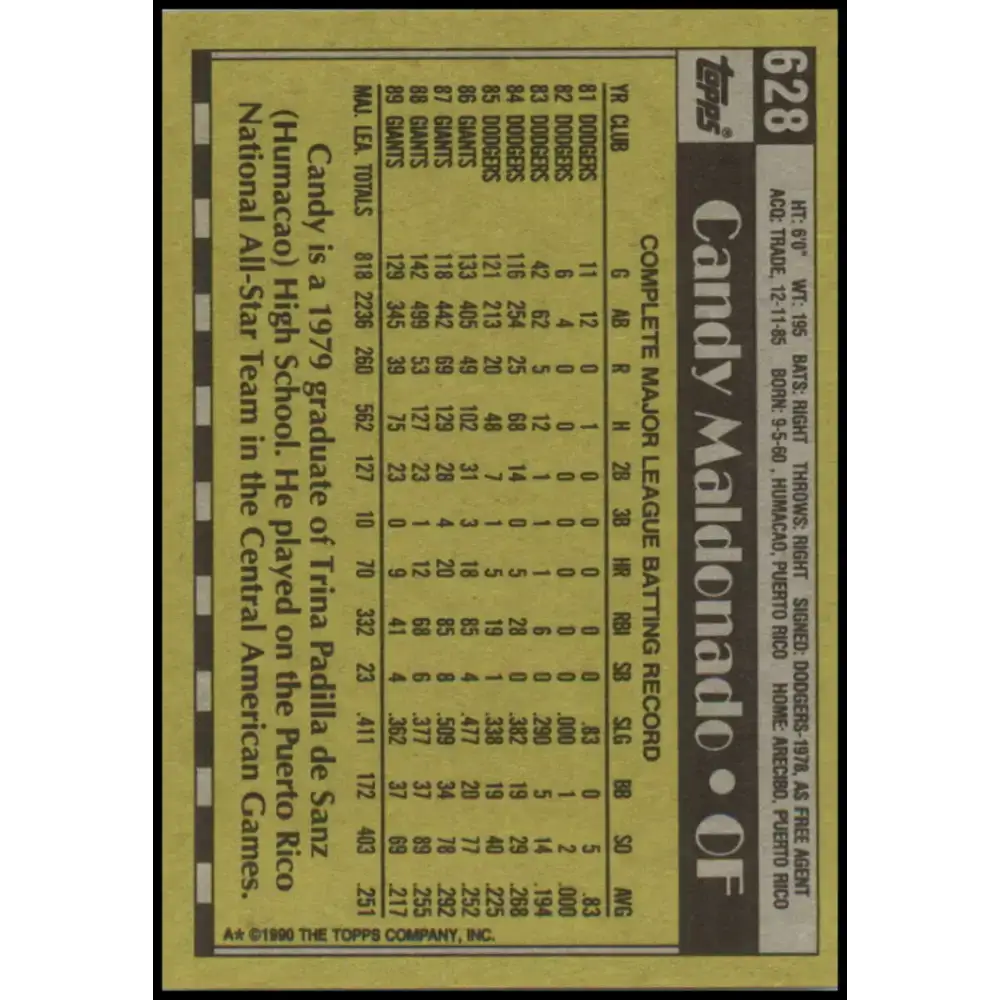 1990 Topps #628 Candy Maldonado NM-MT San Francisco Giants Baseball Card - Baseball Card Single