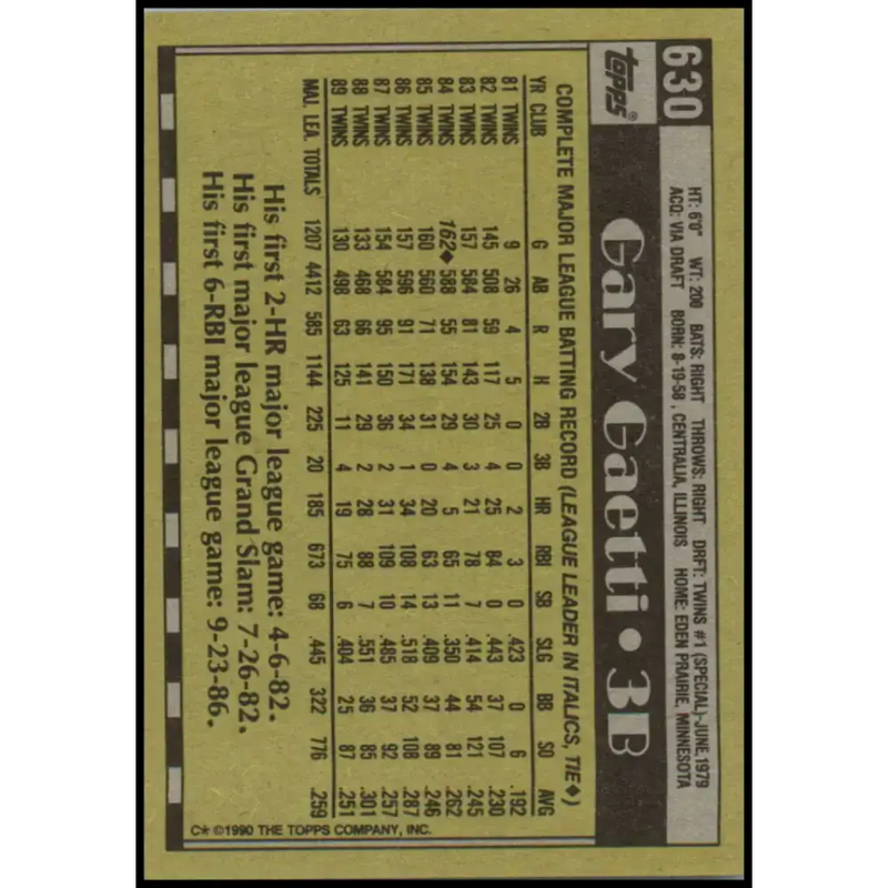 1990 Topps #630 Gary Gaetti NM-MT Minnesota Twins Baseball Card - Baseball Card Single