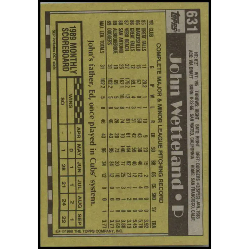1990 Topps #631 John Wetteland NM-MT Los Angeles Dodgers Baseball Card - Baseball Card Single