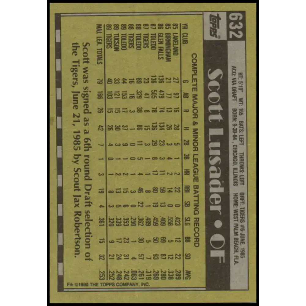 1990 Topps #632 Scott Lusader NM-MT Detroit Tigers Baseball Card - Baseball Card Single