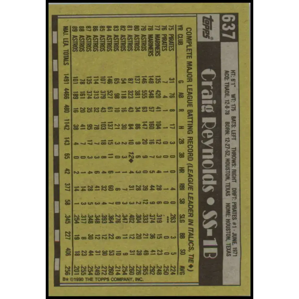 1990 Topps #637 Craig Reynolds NM-MT Houston Astros Baseball Card - Baseball Card Single