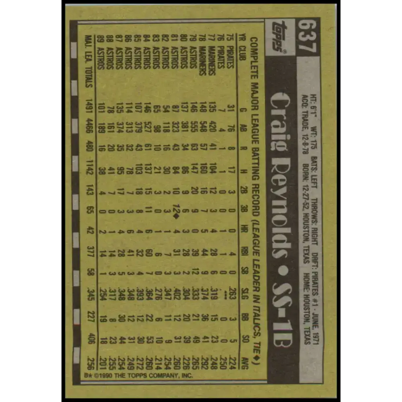 1990 Topps #637 Craig Reynolds NM-MT Houston Astros Baseball Card - Baseball Card Single