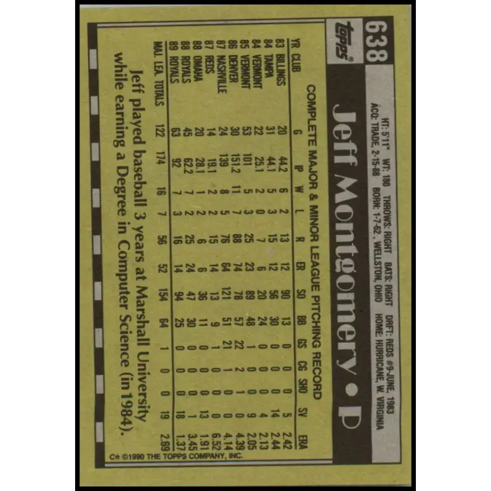 1990 Topps #638 Jeff Montgomery NM-MT Kansas City Royals Baseball Card - Baseball Card Single
