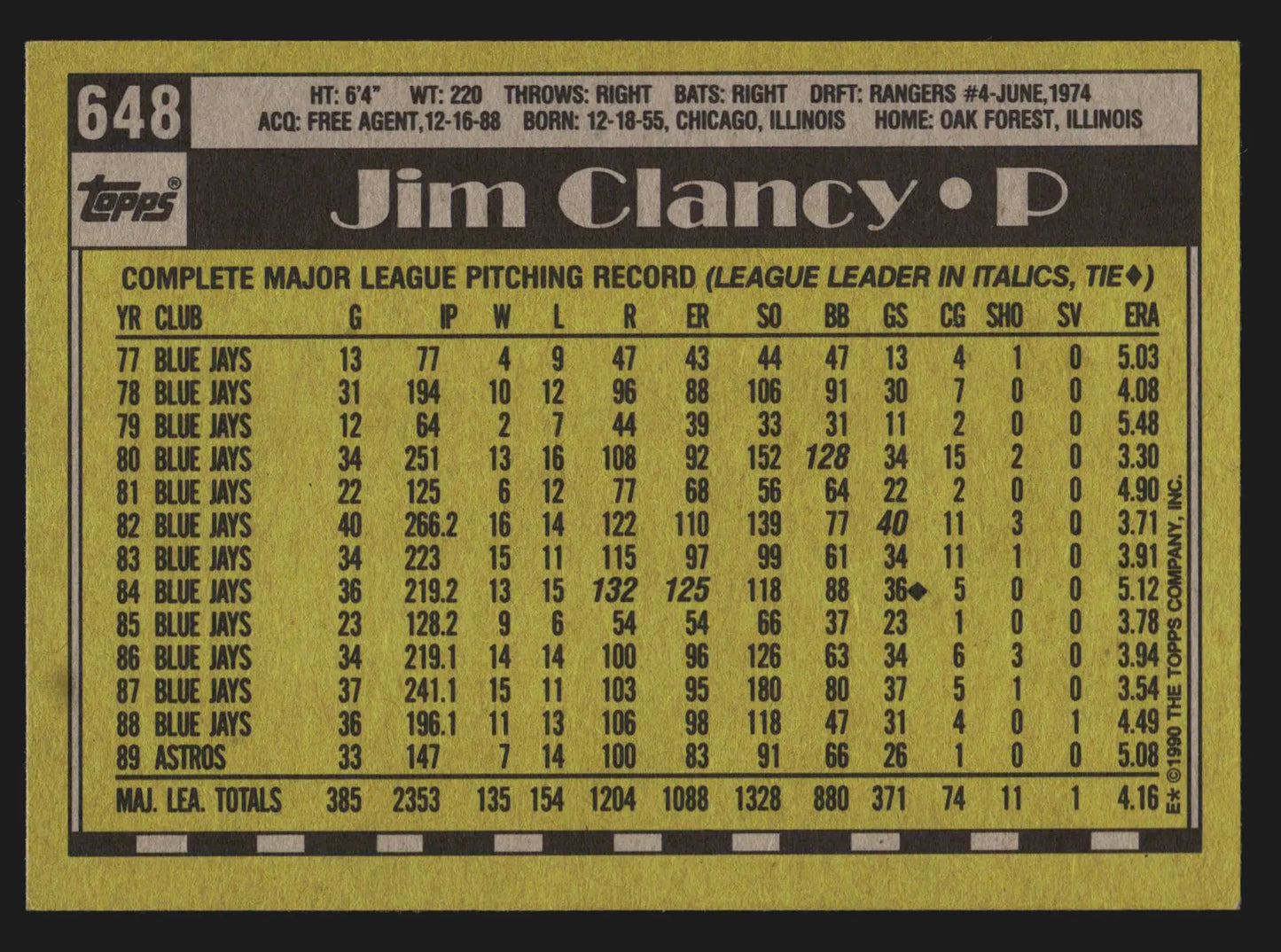 1990 Topps #648 Jim Clancy Houston Astros - Baseball Card Single