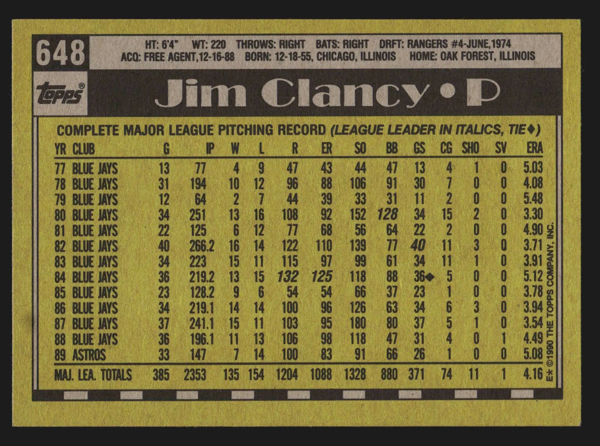 1990 Topps #648 Jim Clancy Houston Astros - Baseball Card Single