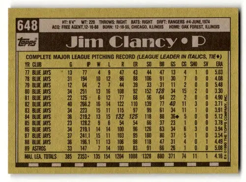 1990 Topps #648 Jim Clancy Houston Astros Baseball Cards EX/NM ID:55046 - Baseball Card Single