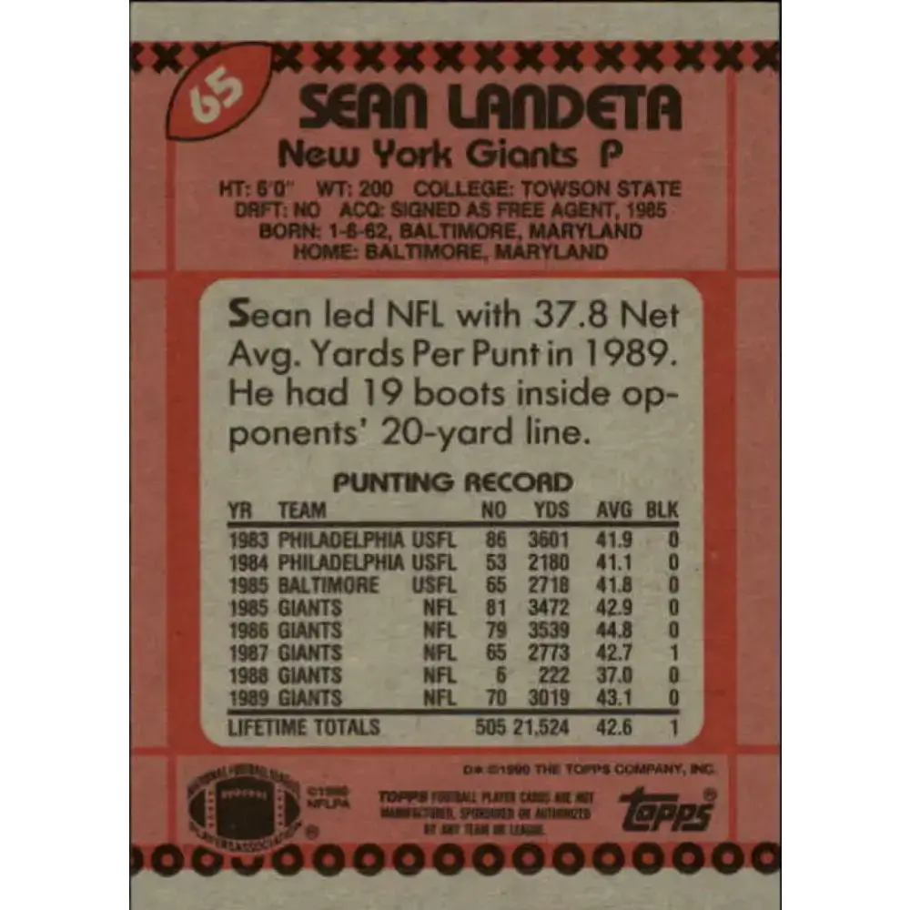 1990 Topps #65 Sean Landeta EX Excellent New York Giants Football Card - Football Card Single
