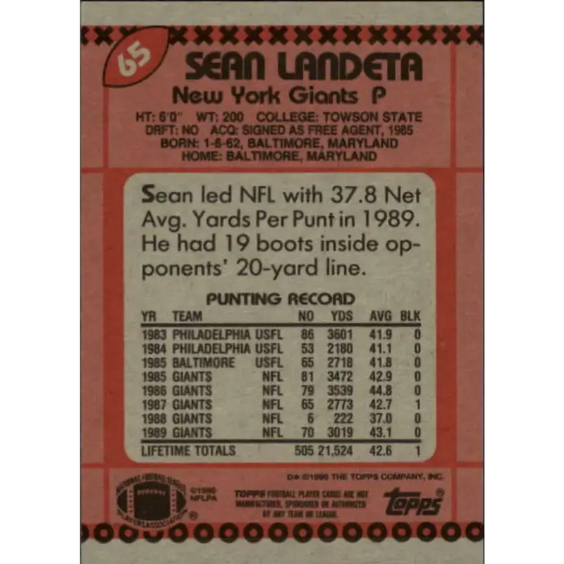 1990 Topps #65 Sean Landeta EX Excellent New York Giants Football Card - Football Card Single