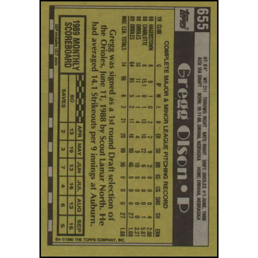 1990 Topps #655 Gregg Olson NM-MT Baltimore Orioles Baseball Card - Baseball Card Single
