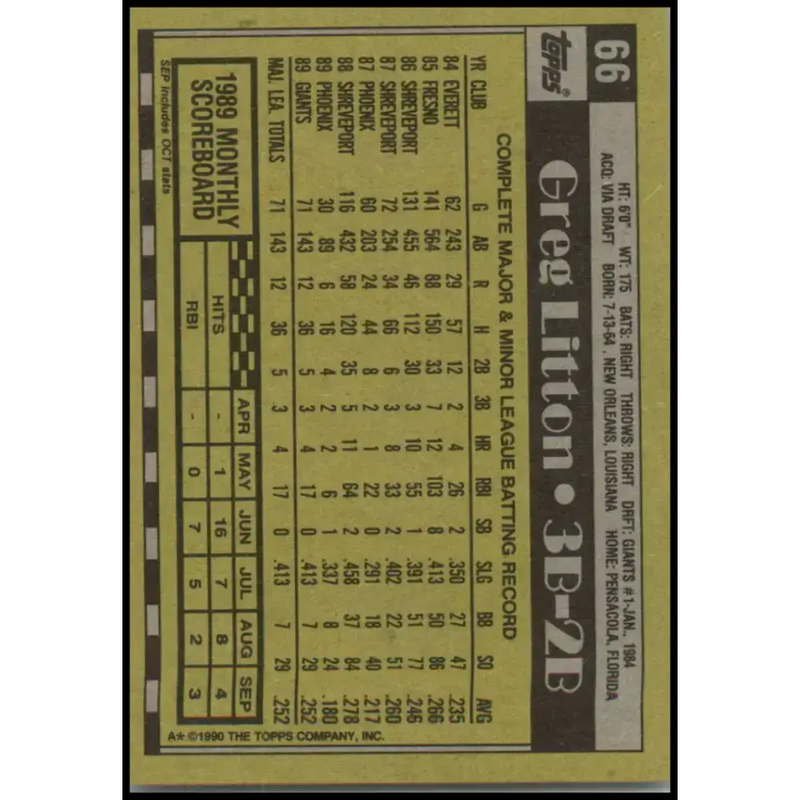 1990 Topps #66 Greg Litton NM-MT San Francisco Giants Baseball Card - Baseball Card Single