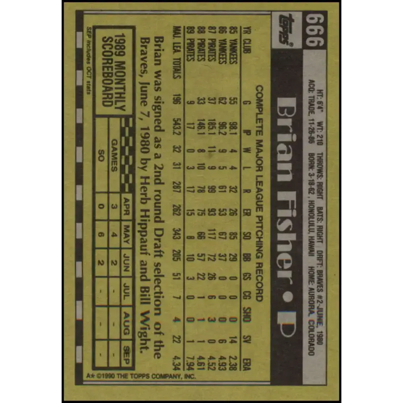 1990 Topps #666 Brian Fisher NM-MT Pittsburgh Pirates Baseball Card - Baseball Card Single