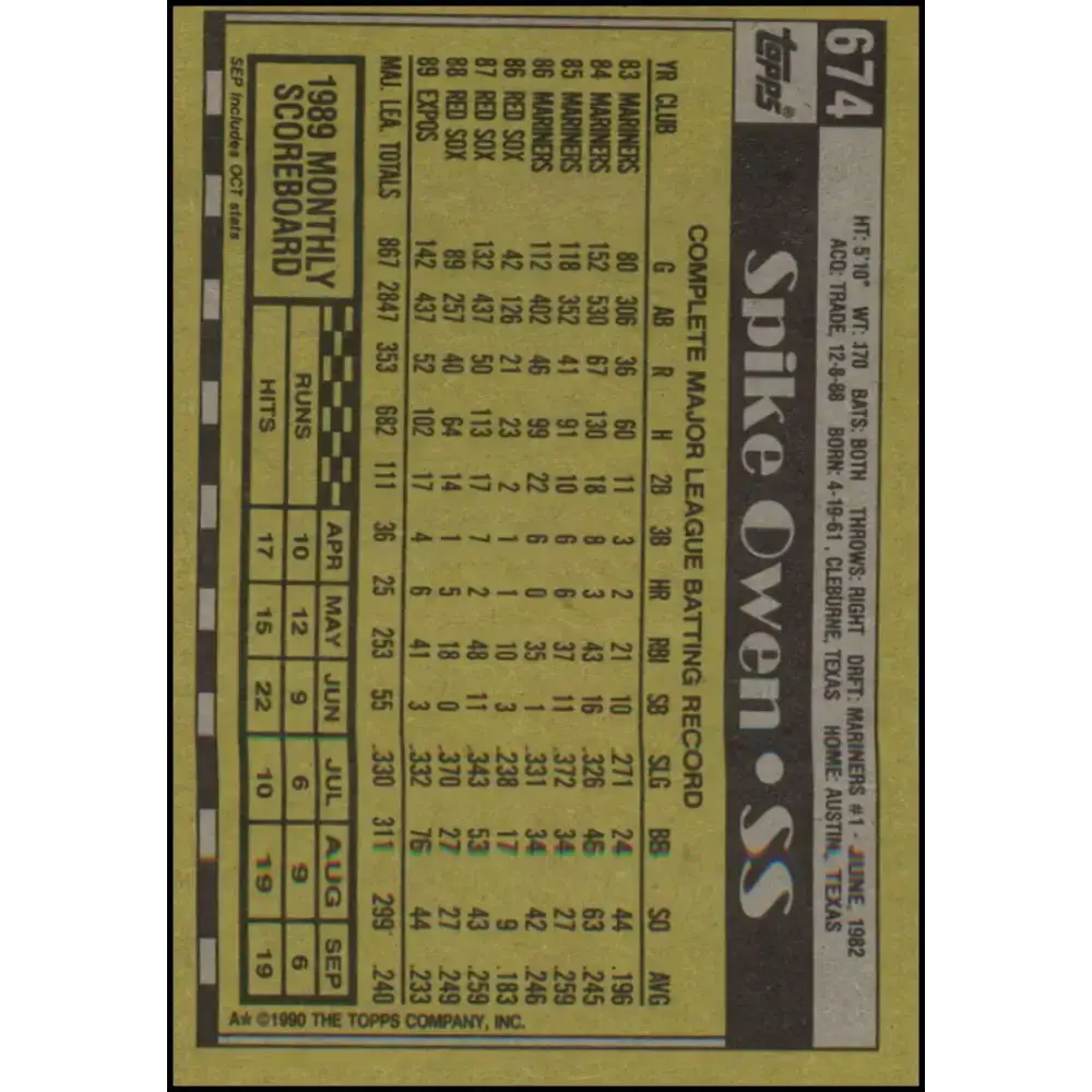1990 Topps #674 Spike Owen NM-MT Montreal Expos Baseball Card - Baseball Card Single