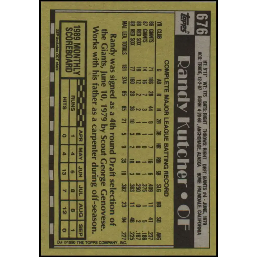 1990 Topps #676 Randy Kutcher NM-MT Boston Red Sox Baseball Card - Baseball Card Single