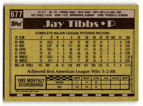Back of 1990 Topps Jay Tibbs Baltimore Orioles baseball card showing original gloss