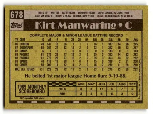 1990 Topps #678 Kirt Manwaring San Francisco Giants Baseball Cards E ID:53752 - Baseball Card Single