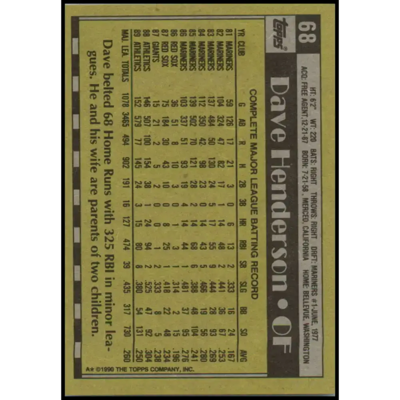 1990 Topps #68 Dave Henderson NM-MT Oakland Athletics Baseball Card - Baseball Card Single