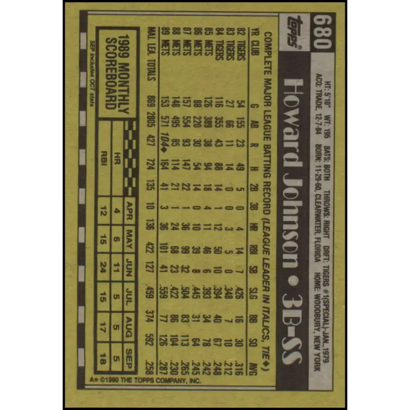 1990 Topps #680 Howard Johnson NM-MT New York Mets Baseball Card - Baseball Card Single