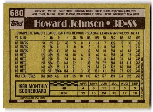 1990 Topps #680 Howard Johnson NM Near Mint Mets ID:43453 - Baseball Card Single