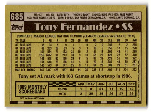 1990 Topps #685 Tony Fernandez EX/NM Blue Jays ID:56526 - Baseball Card Single