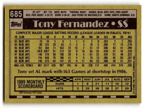 Original gloss Tony Fernandez Toronto baseball card from 1990 Topps series