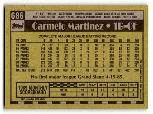 Original gloss Carmelo Martinez San Diego Padres baseball card 1990 Topps #686
