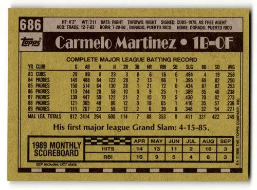 Original gloss Carmelo Martinez San Diego Padres baseball card from 1990 Topps series