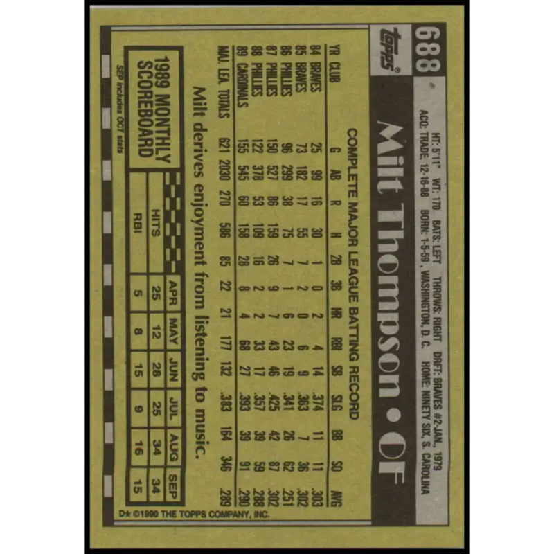 1990 Topps #688 Milt Thompson NM-MT St. Louis Cardinals Baseball Card - Baseball Card Single