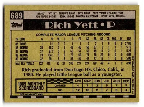 Original gloss baseball card of Rich Yett Cleveland Indians from 1990 Topps #689