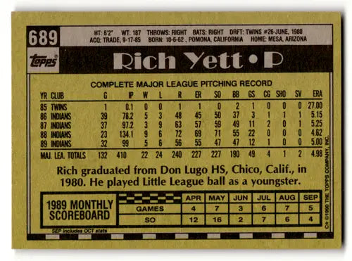 1990 Topps Rich Yett baseball card with original gloss from the Indians collection