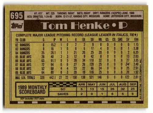 1990 Topps #695 Tom Henke Toronto Blue Jays Baseball Cards EX/NM ID:55655 - Baseball Card Single